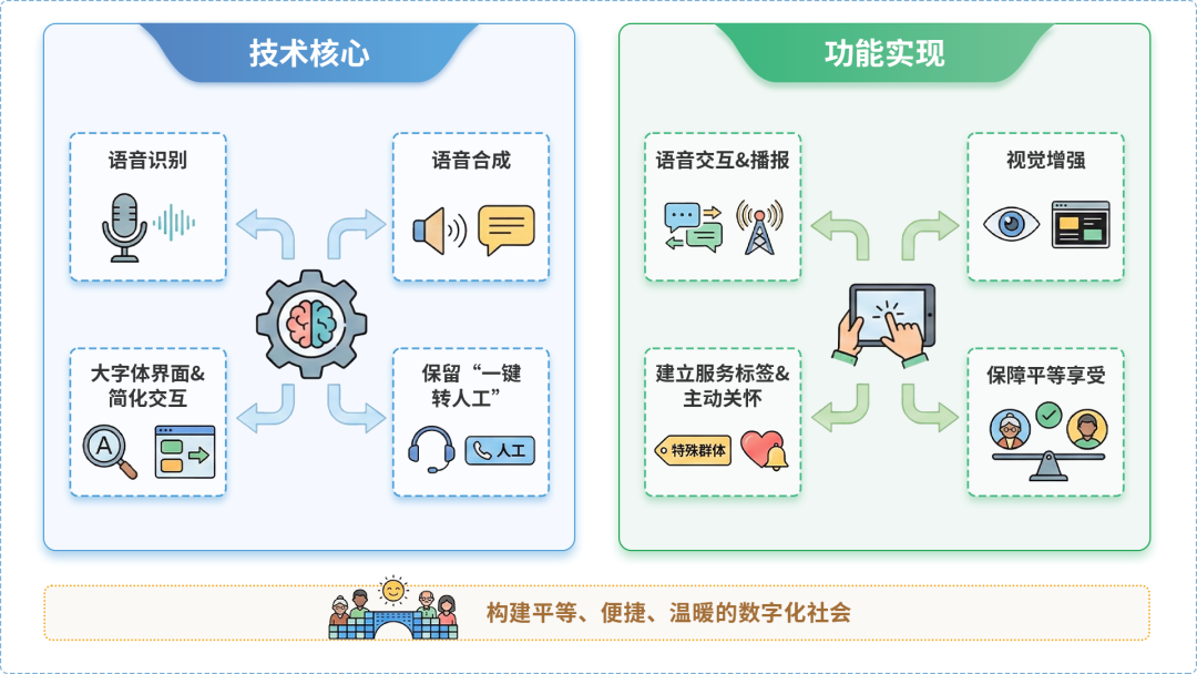 精河县AI生态｜多AI智能体GEO优化全流程：从内容创作到发布实操指南