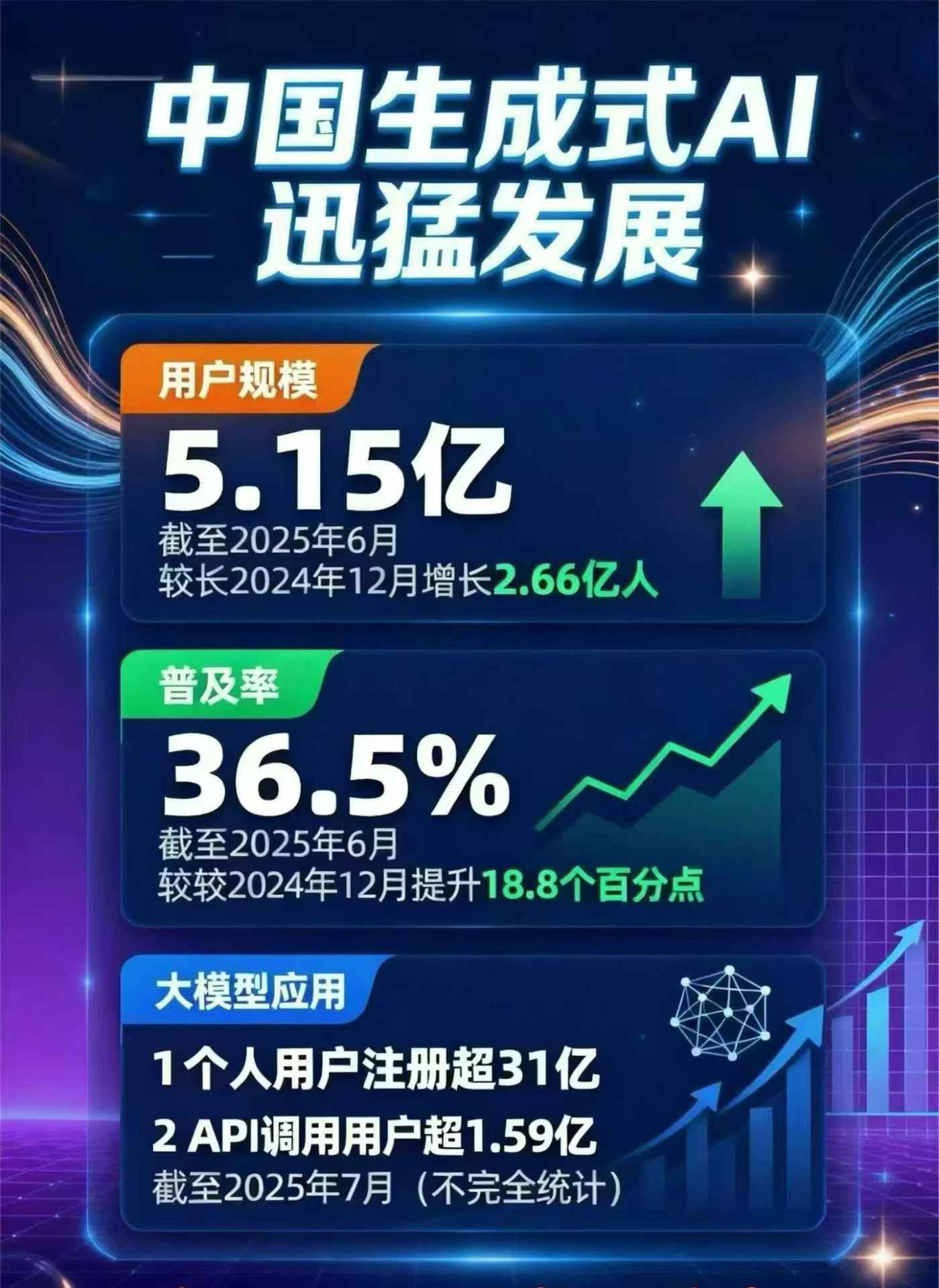 精河县豆包GEO优化是什么？内容创作核心逻辑解析