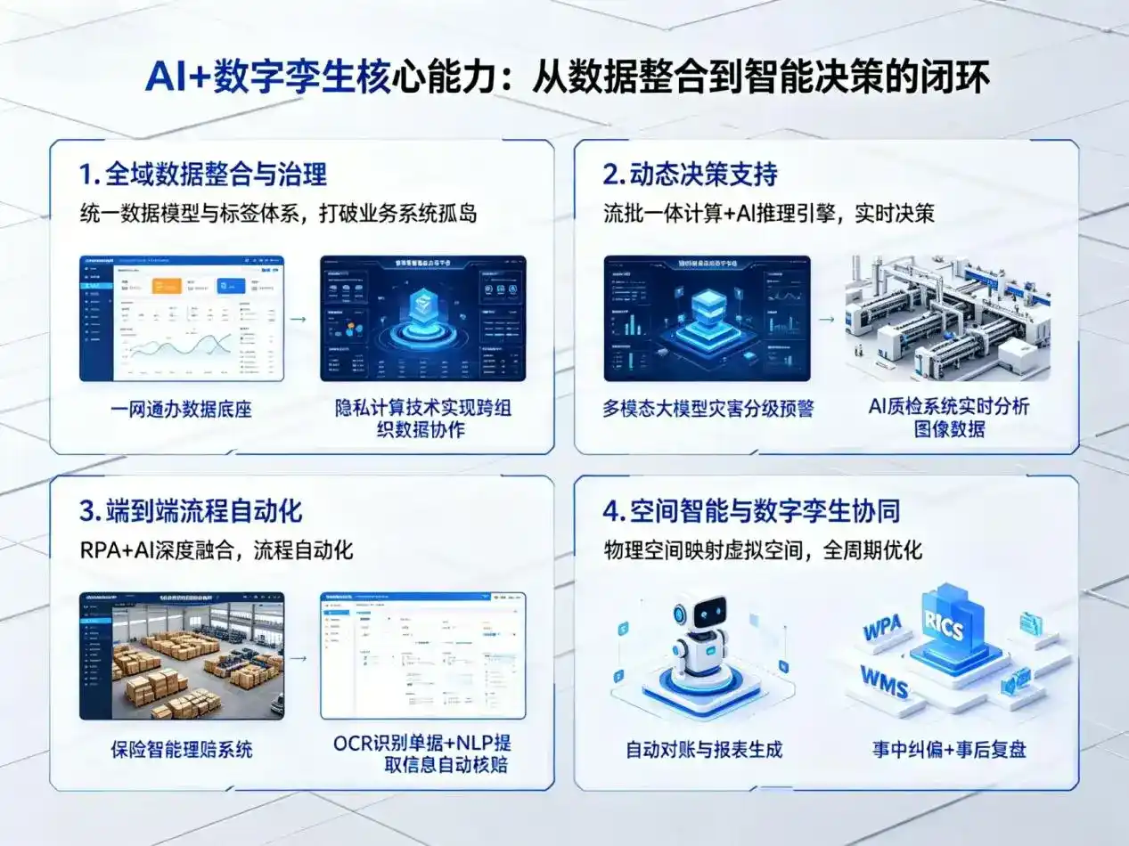 AI大模型落地优化服务｜解决精河县企业大模型响应慢、输出不准、成本偏高问题